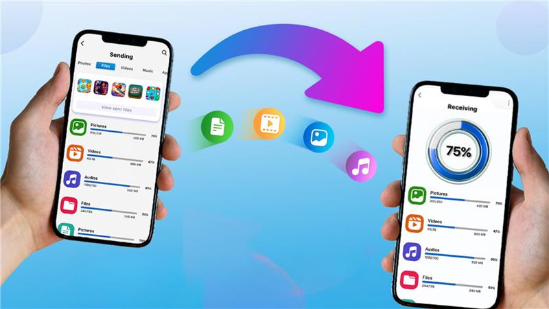 Transfer Data from Your Old Phone